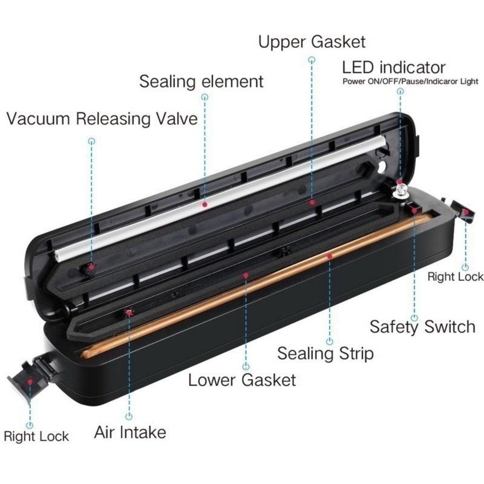 Automatische vacuümsealmachine - Kitchen Gadgets For Gifts recensie en prijs